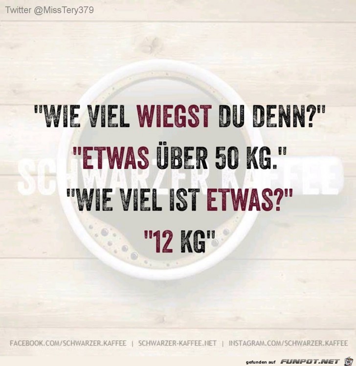 Etwas näher definiert Etwas näher definiert