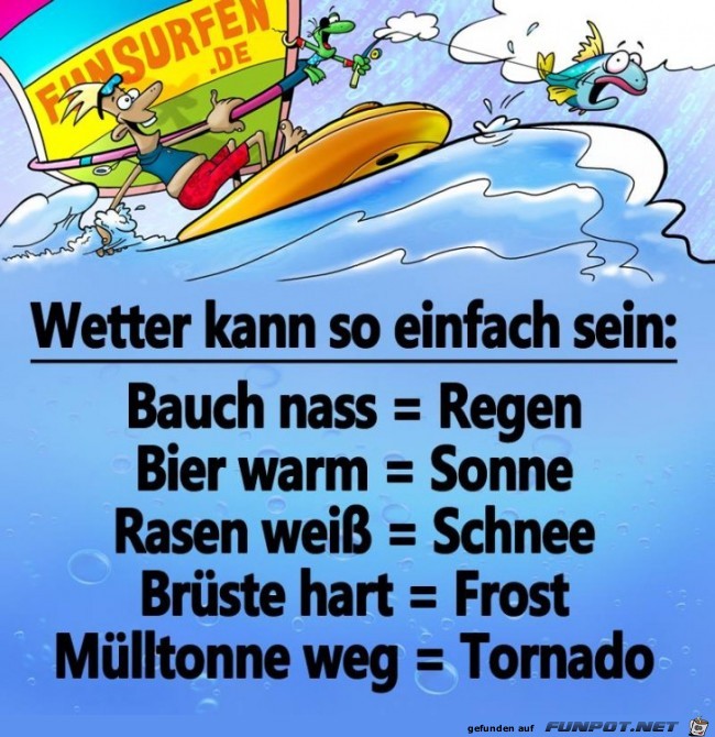 Wetter einfach erklaert