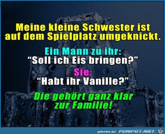 Sofort geschaltet Sofort geschaltet