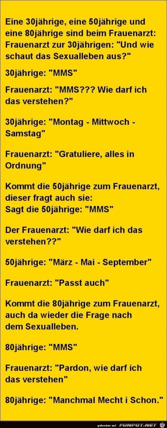 Und wie schaut es aus ? Und wie schaut es aus ?