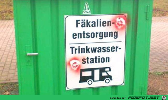 Trinkwasser Trinkwasser