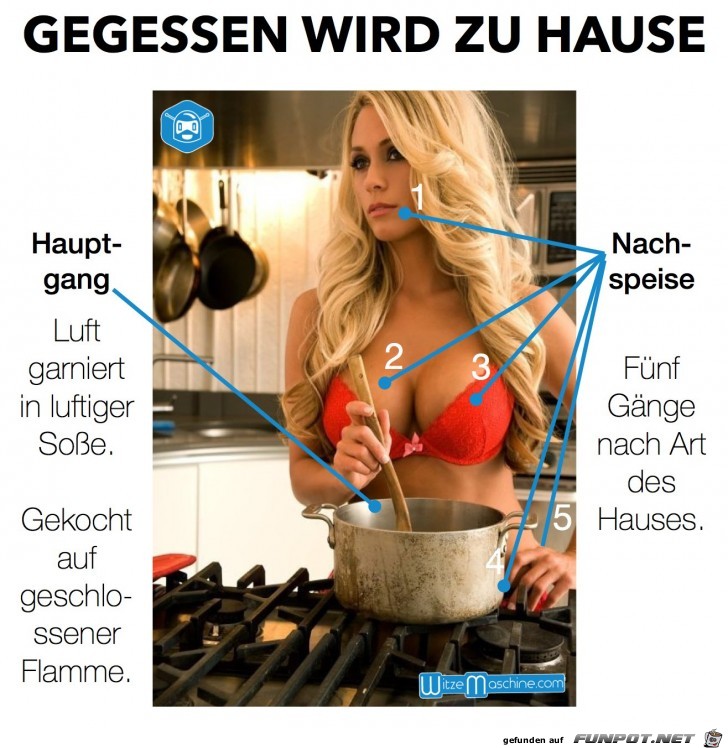 Gegessen wird zuhause Gegessen wird zuhause