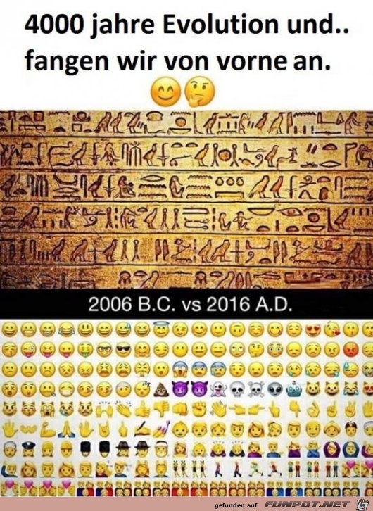 So ändern sich die Zeiten So ändern sich die Zeiten