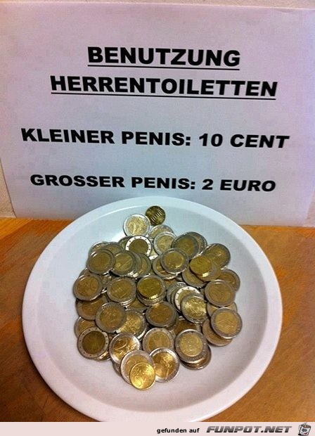 Benutzung Benutzung