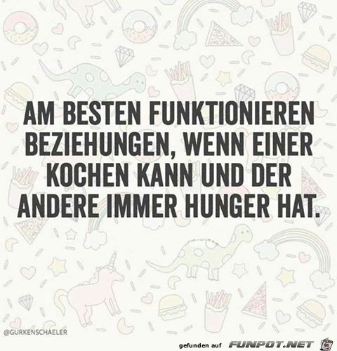 Am besten funktionierende Beziehungen Am besten funktionierende Beziehungen