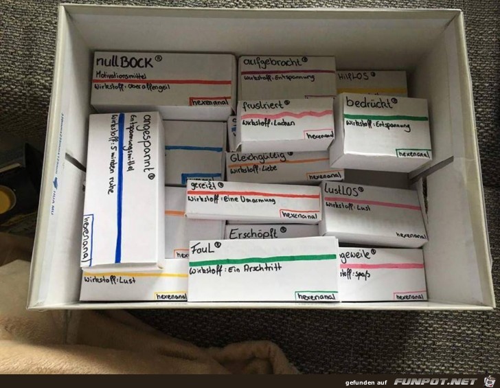 Medizinbox nach Zustand Medizinbox nach Zustand