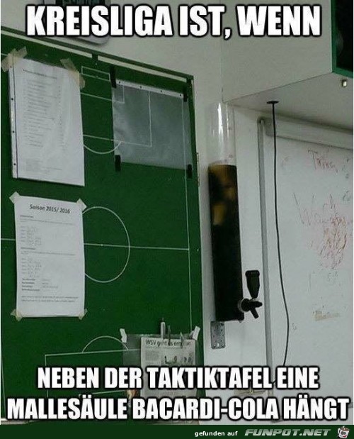 Kreisliga Kreisliga