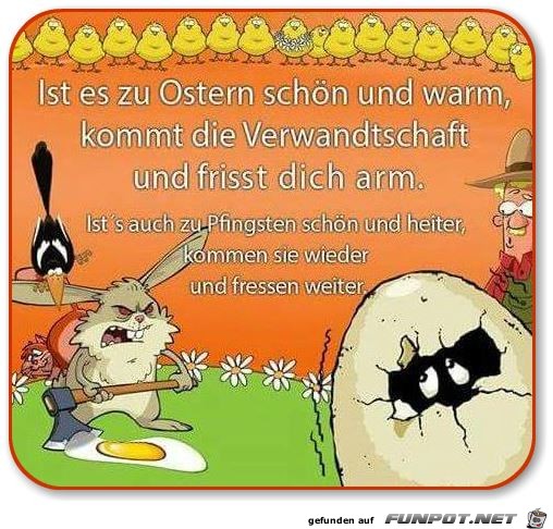 Verwandschaft Verwandschaft