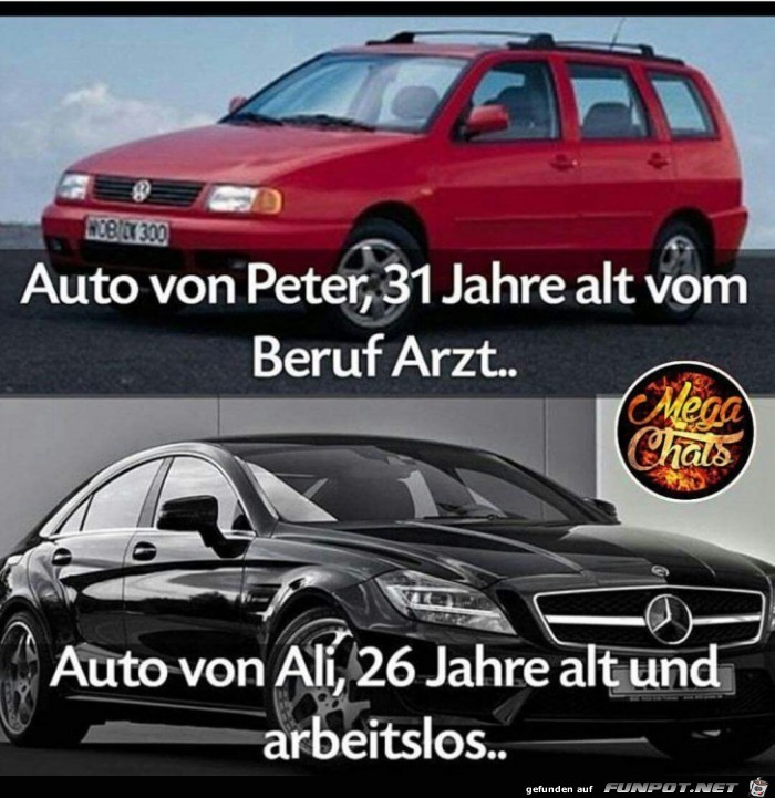 Auto von Peter und Ali