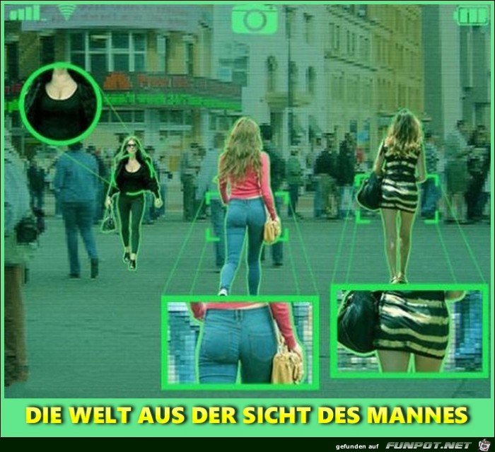 Die Welt aus der Sicht des Mannes Die Welt aus der Sicht des Mannes