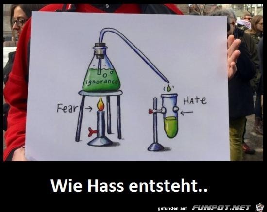 So entsteht Hass So entsteht Hass