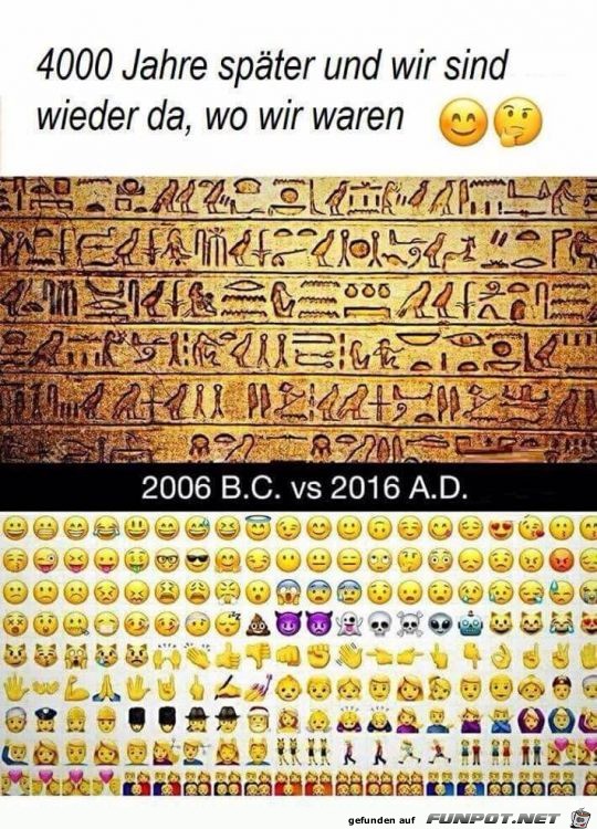 4000 Jahre spter