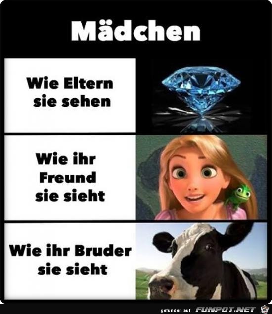 Maedchen