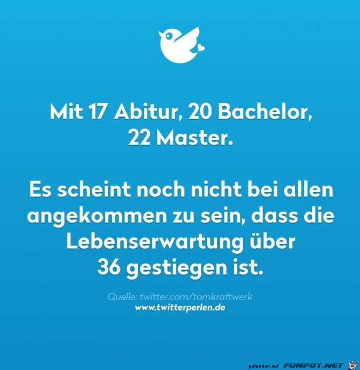 Lebenserwartung Lebenserwartung