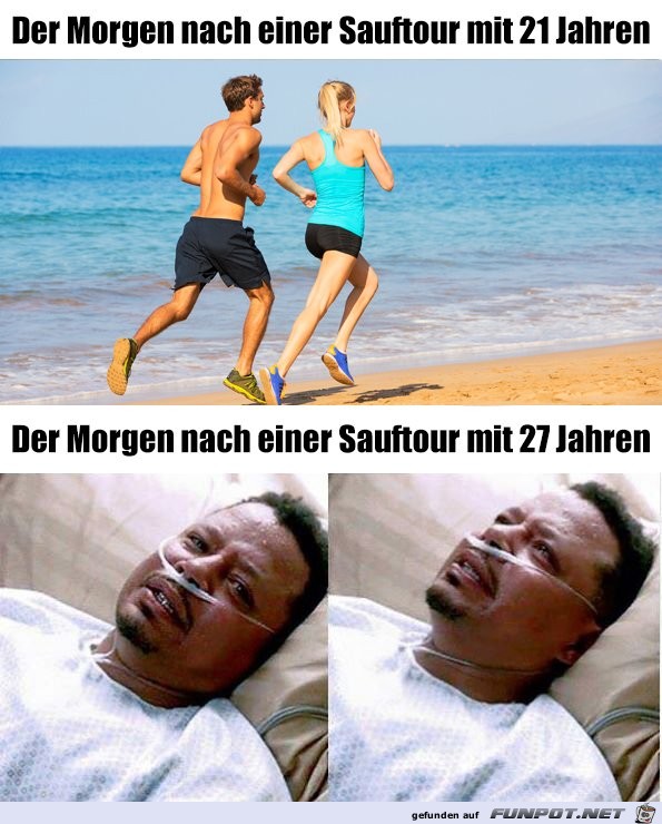 Der Morgen danach Der Morgen danach