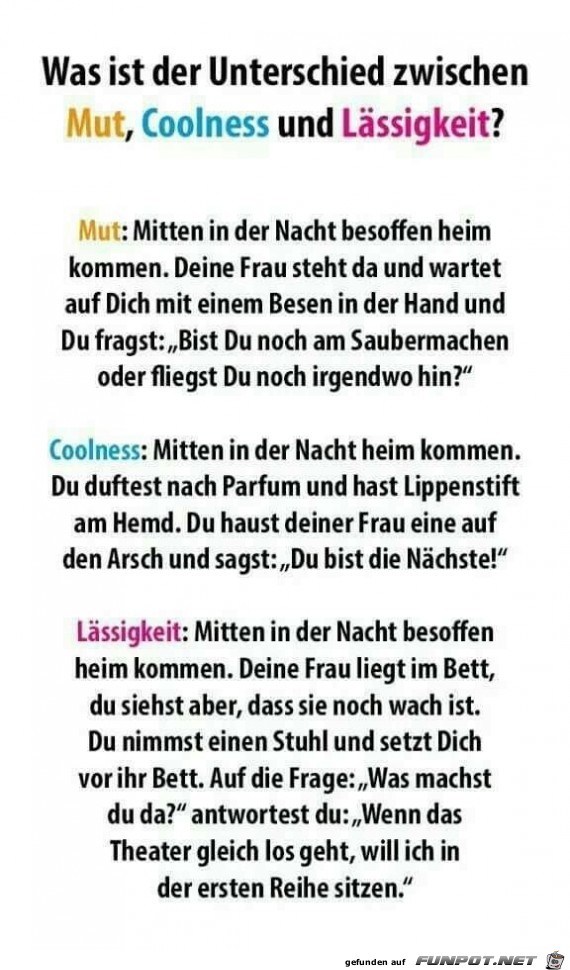 Der Unterschied Der Unterschied
