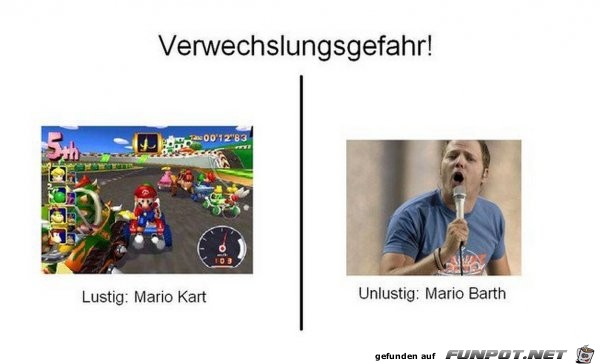 Verwechslungsgefahren