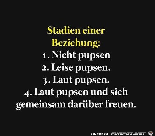 Stadien einer Beziehung...... Stadien einer Beziehung......