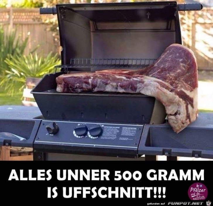 Grillen für Männer Grillen für Männer