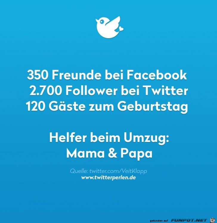 Wer wirklich hilft von Deinen Freunden Wer wirklich hilft von Deinen Freunden