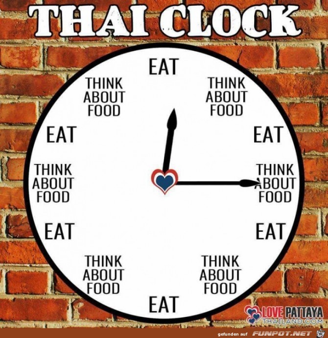 Thai Uhr