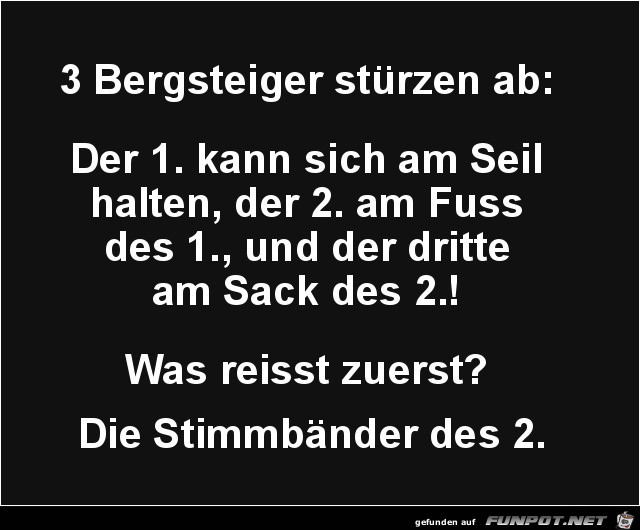 3 Bergsteiger stürzen ab...... 3 Bergsteiger stürzen ab......