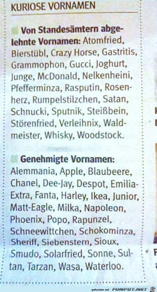 von Standesämtern abgelehnt....... von Standesämtern abgelehnt.......