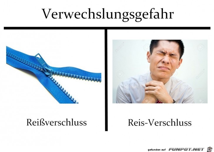 Verwechslungsgefahren