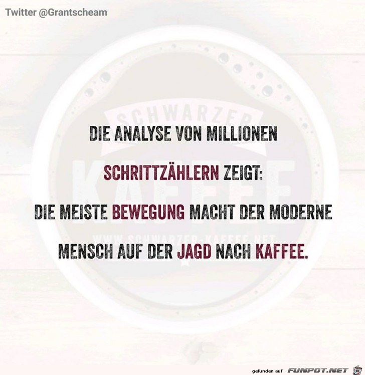 Analyse Analyse