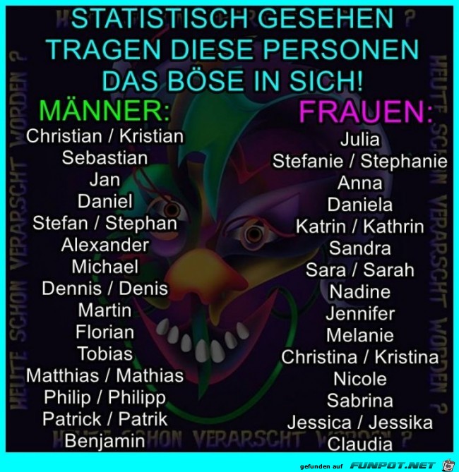 Das Böse in sich Das Böse in sich
