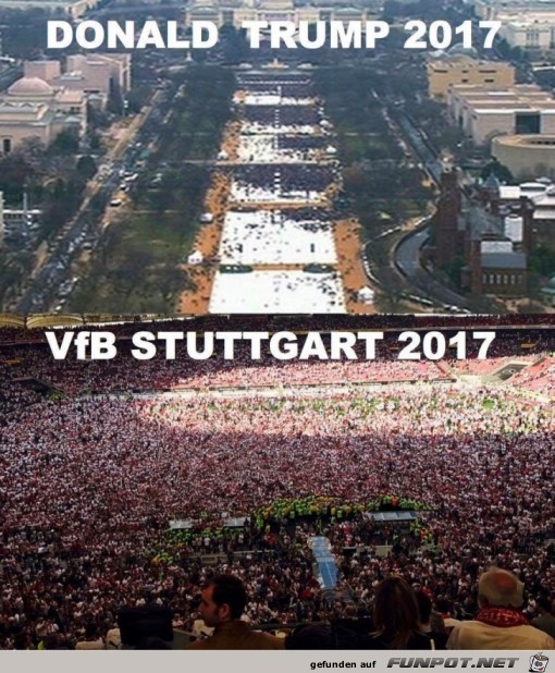 Kleiner Unterschied Kleiner Unterschied