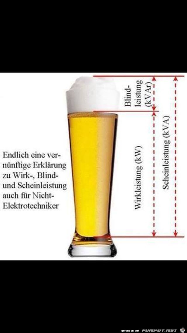 Erklärung Erklärung