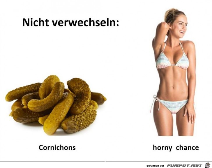 Verwechslungsgefahr Verwechslungsgefahr