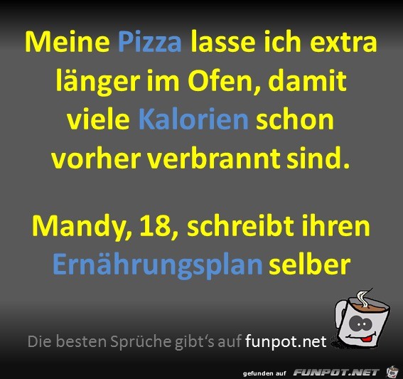 Ernährungsplan Ernährungsplan