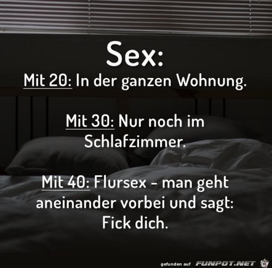 Sex:......