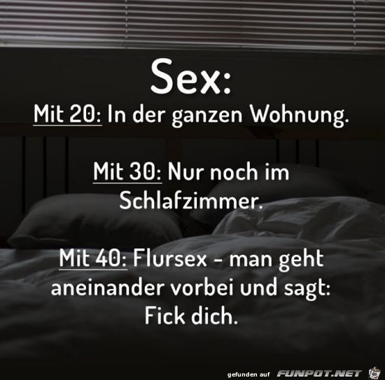 Sex:...... Sex:......