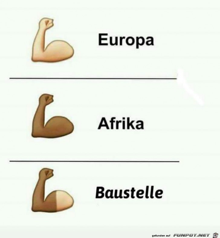 Klares Erkennungsmerkmal Klares Erkennungsmerkmal