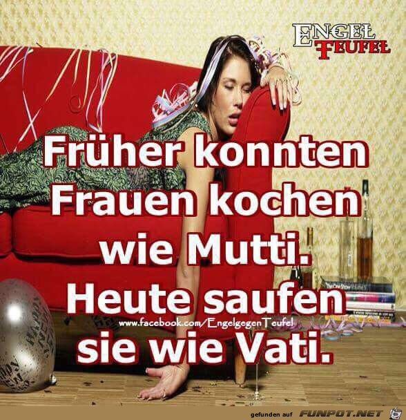 Frauen - Frher und Heute