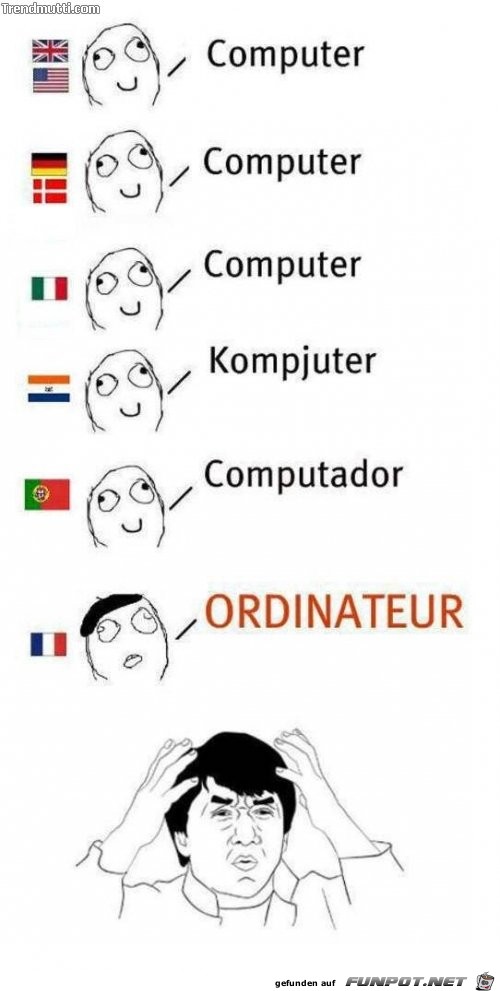Computer Computer