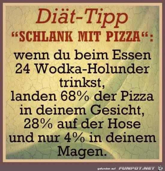 Diät- Tipp....... Diät- Tipp.......