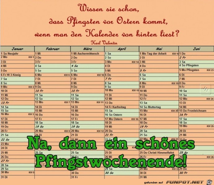 Pfingsten Pfingsten
