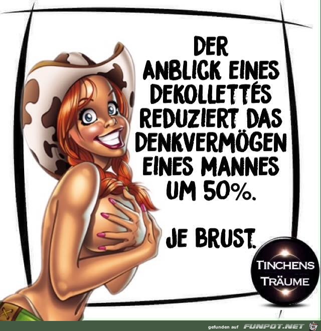Das Denkvermögen eines Mannes Das Denkvermögen eines Mannes