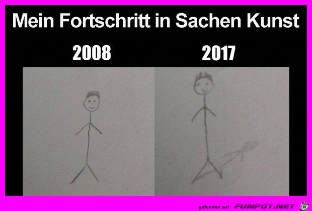 Mein Fortschritt in Sachen Kunst