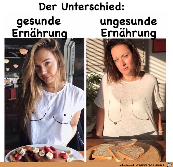 Ein Unterschied