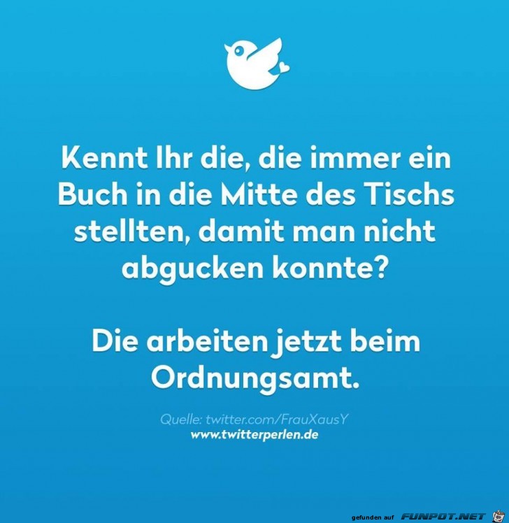 Kennst du noch die Kennst du noch die