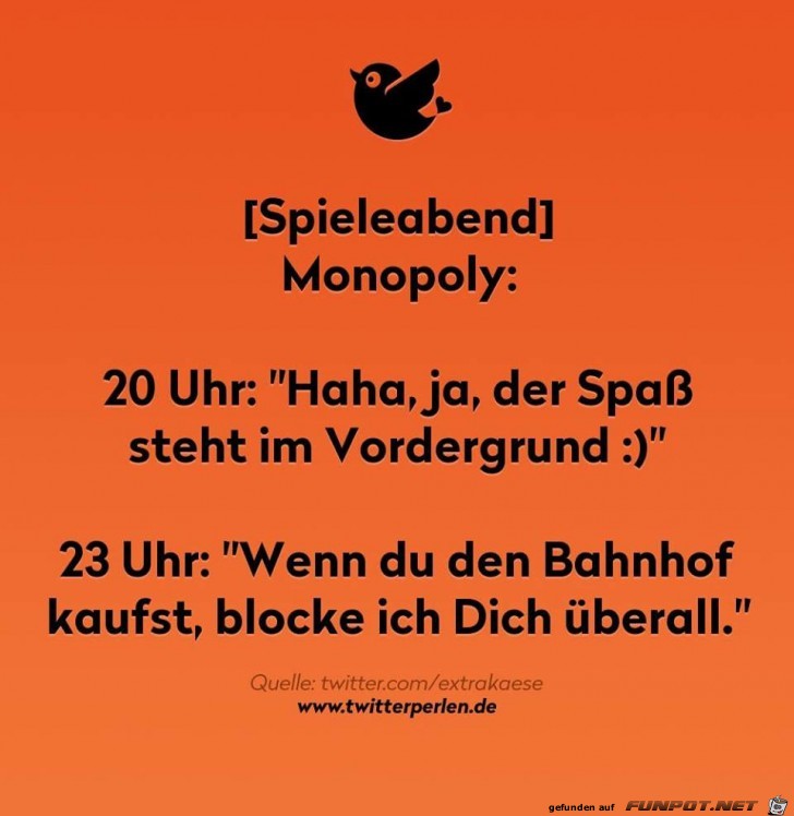 Spieleabend Spieleabend