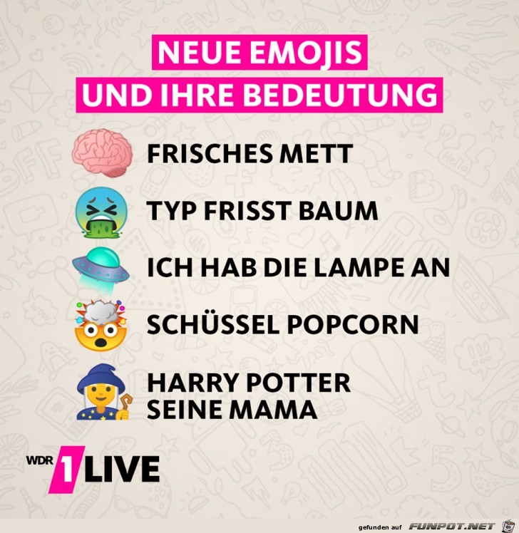 Neue Emojis