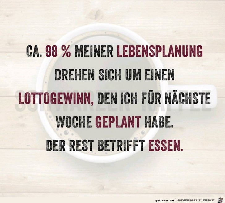 Meine Lebensplanung Meine Lebensplanung