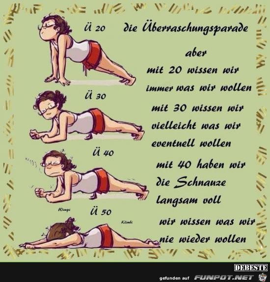 die Überraschungsparade..... die Überraschungsparade.....