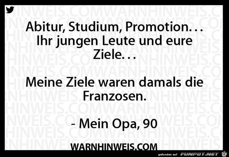 Ziel früher und heute Ziel früher und heute